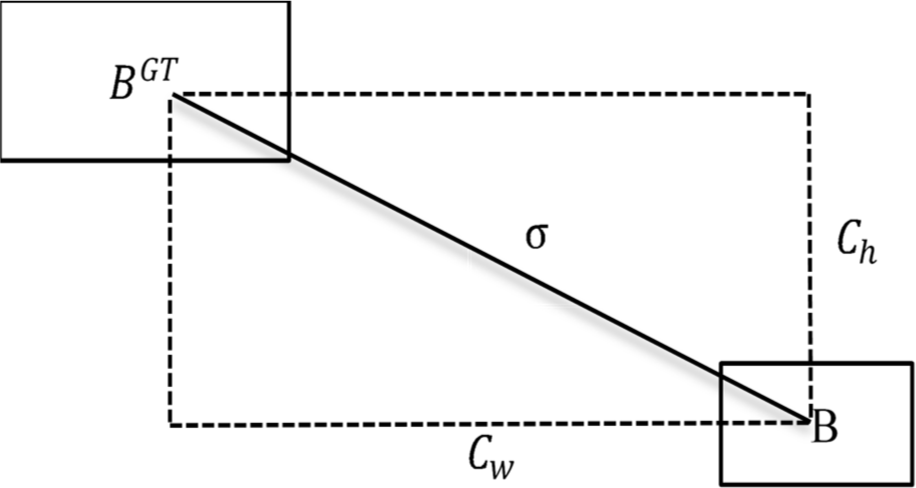 jmis-10-3-215-g3