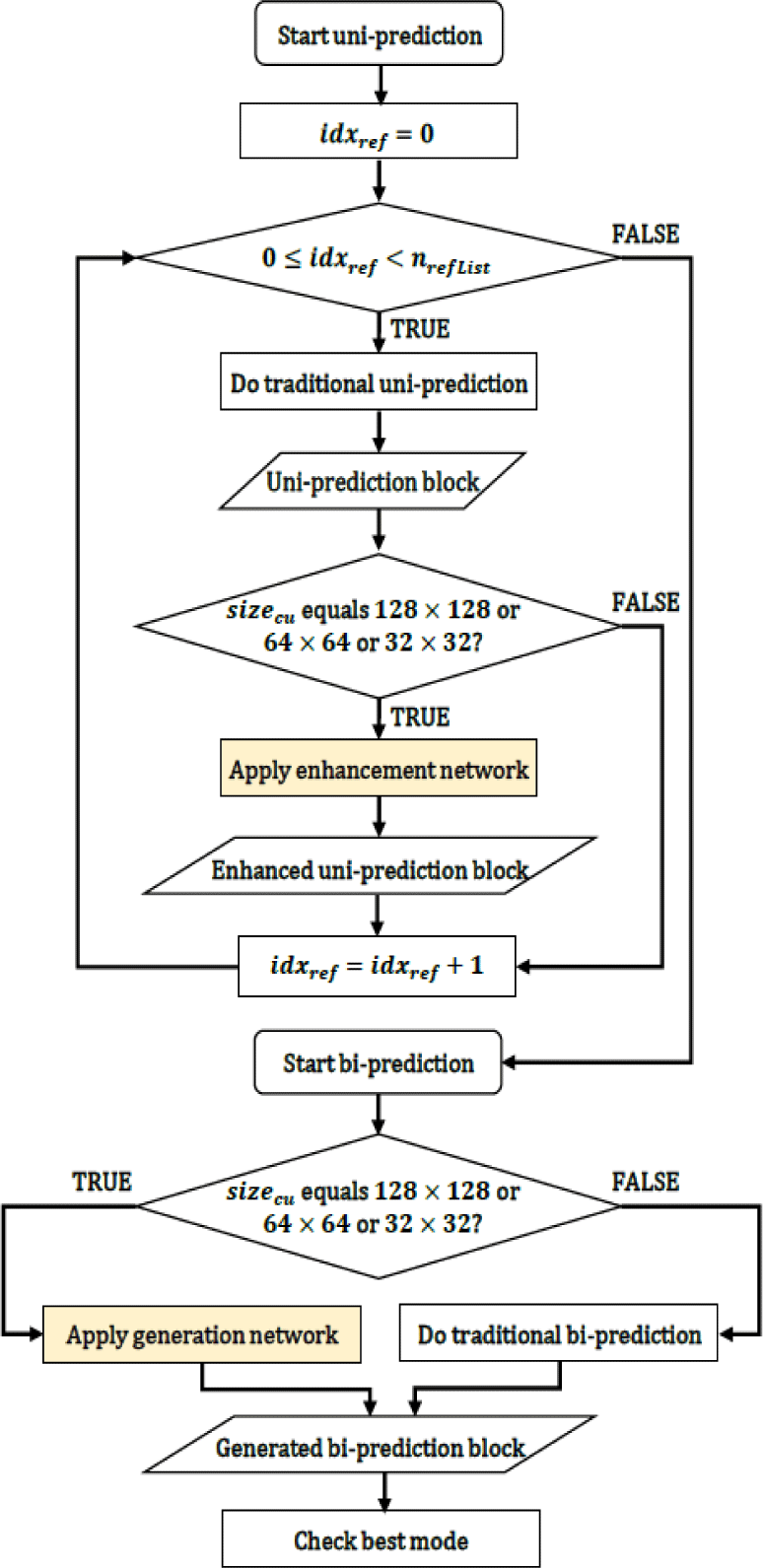 jmis-11-3-175-g2