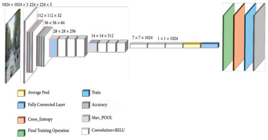 jmis-11-4-229-g4