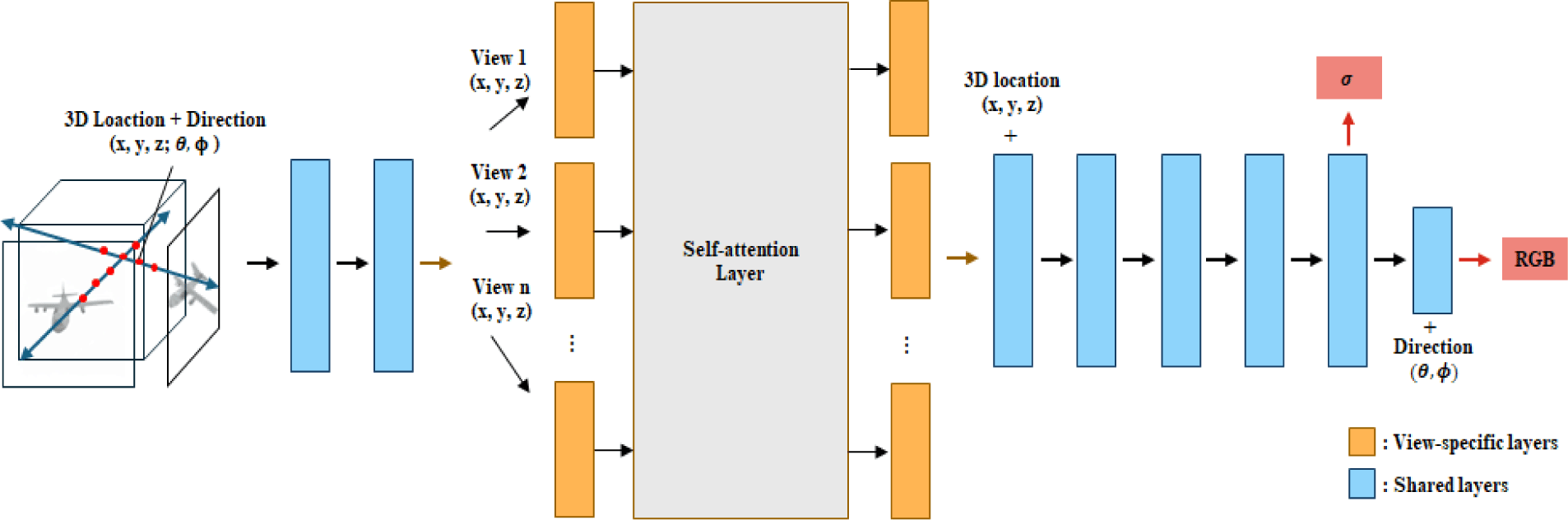 jmis-11-4-241-g2